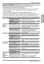 Предварительный просмотр 41 страницы LG LW1812HR Owner'S Manual