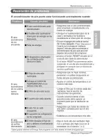 Предварительный просмотр 45 страницы LG LW1813ER Owner'S Manual