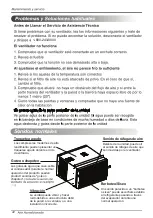 Предварительный просмотр 42 страницы LG LW1814ER Owner'S Manual