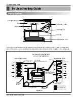 Предварительный просмотр 22 страницы LG LW1815HR Service Manual