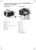 Preview for 7 page of LG LW1816HR Owner'S Manual