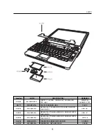 Предварительный просмотр 72 страницы LG LW20 Service Manual