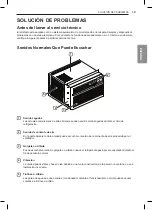 Предварительный просмотр 45 страницы LG LW2516ER Owner'S Manual