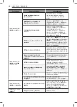 Предварительный просмотр 46 страницы LG LW2516ER Owner'S Manual