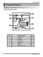 Предварительный просмотр 19 страницы LG LW5012 Service Manual