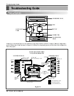 Предварительный просмотр 20 страницы LG LW5012 Service Manual