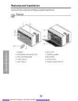 Предварительный просмотр 8 страницы LG LW5200ER Owner'S Manual