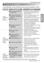 Preview for 47 page of LG LW6012ER Owner'S Manual