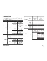 Предварительный просмотр 41 страницы LG LW6424 series Owner'S Manual