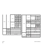 Предварительный просмотр 42 страницы LG LW6424 series Owner'S Manual