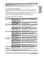 Preview for 21 page of LG LW701HR Owner'S Manual