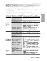 Предварительный просмотр 41 страницы LG LW701HR Owner'S Manual