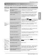 Предварительный просмотр 43 страницы LG LW7013HR Owner'S Manual