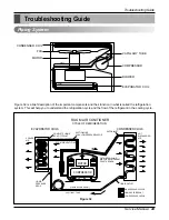 Предварительный просмотр 23 страницы LG LW7013HR Service Manual