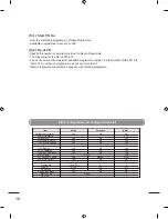 Предварительный просмотр 20 страницы LG LW75 Series Installation Manual