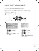 Предварительный просмотр 43 страницы LG LW75 Series Installation Manual