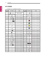 Preview for 48 page of LG LW75 Series Owner'S Manual