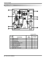 Предварительный просмотр 22 страницы LG LW8000ER Service Manual