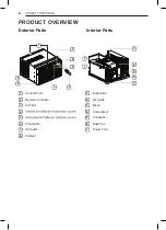 Preview for 8 page of LG LW8016ER Owner'S Manual