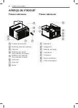 Preview for 34 page of LG LW8016ER Owner'S Manual