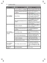 Предварительный просмотр 20 страницы LG LW8019ER Owner'S Manual