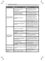 Предварительный просмотр 46 страницы LG LW8019ER Owner'S Manual