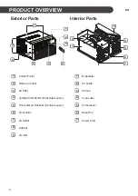 Preview for 8 page of LG LW8022ERSM Owner'S Manual