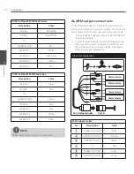 Preview for 14 page of LG LW9226 Series Owner'S Manual