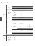 Preview for 44 page of LG LW9226 Series Owner'S Manual