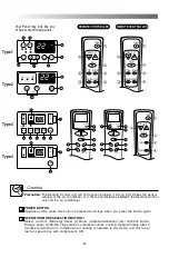 Preview for 5 page of LG LWA3BP2A Service Manual