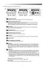 Preview for 6 page of LG LWA3BP2A Service Manual