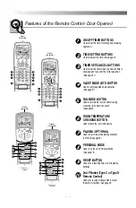 Предварительный просмотр 8 страницы LG LWA3BP2A Service Manual