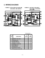 Предварительный просмотр 5 страницы LG LWC1213AAG Service Manual