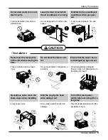 Preview for 5 page of LG LWC121CGMK0 Service Manual