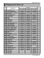 Предварительный просмотр 37 страницы LG LWC121CGMK0 Service Manual