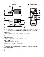 Preview for 5 page of LG LWC183MGAB1 Service Manual