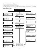 Preview for 14 page of LG LWC183MGAB1 Service Manual