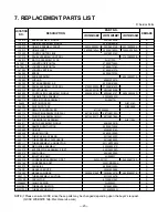 Preview for 27 page of LG LWC183MGAB1 Service Manual