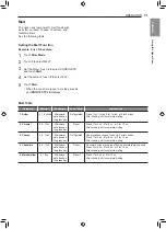 Preview for 31 page of LG LWC3063 Owner'S Manual