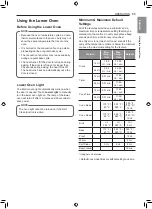 Preview for 33 page of LG LWC3063 Owner'S Manual