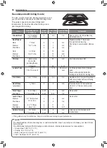 Preview for 38 page of LG LWC3063 Owner'S Manual