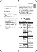 Preview for 41 page of LG LWC3063 Owner'S Manual