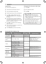 Preview for 42 page of LG LWC3063 Owner'S Manual