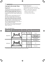 Preview for 50 page of LG LWC3063 Owner'S Manual