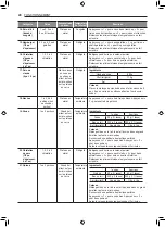 Preview for 98 page of LG LWC3063 Owner'S Manual