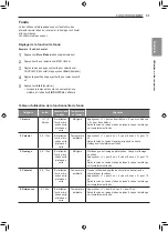 Preview for 101 page of LG LWC3063 Owner'S Manual