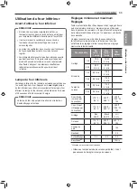 Preview for 103 page of LG LWC3063 Owner'S Manual