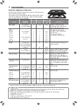 Preview for 108 page of LG LWC3063 Owner'S Manual