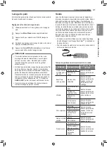 Preview for 111 page of LG LWC3063 Owner'S Manual