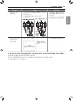 Preview for 137 page of LG LWC3063 Owner'S Manual